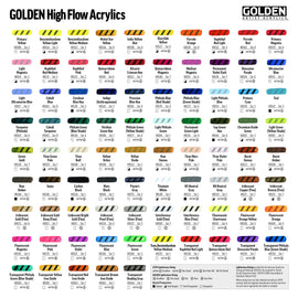 Golden - High Flow TRANSPARENT Acrylics - 1 oz